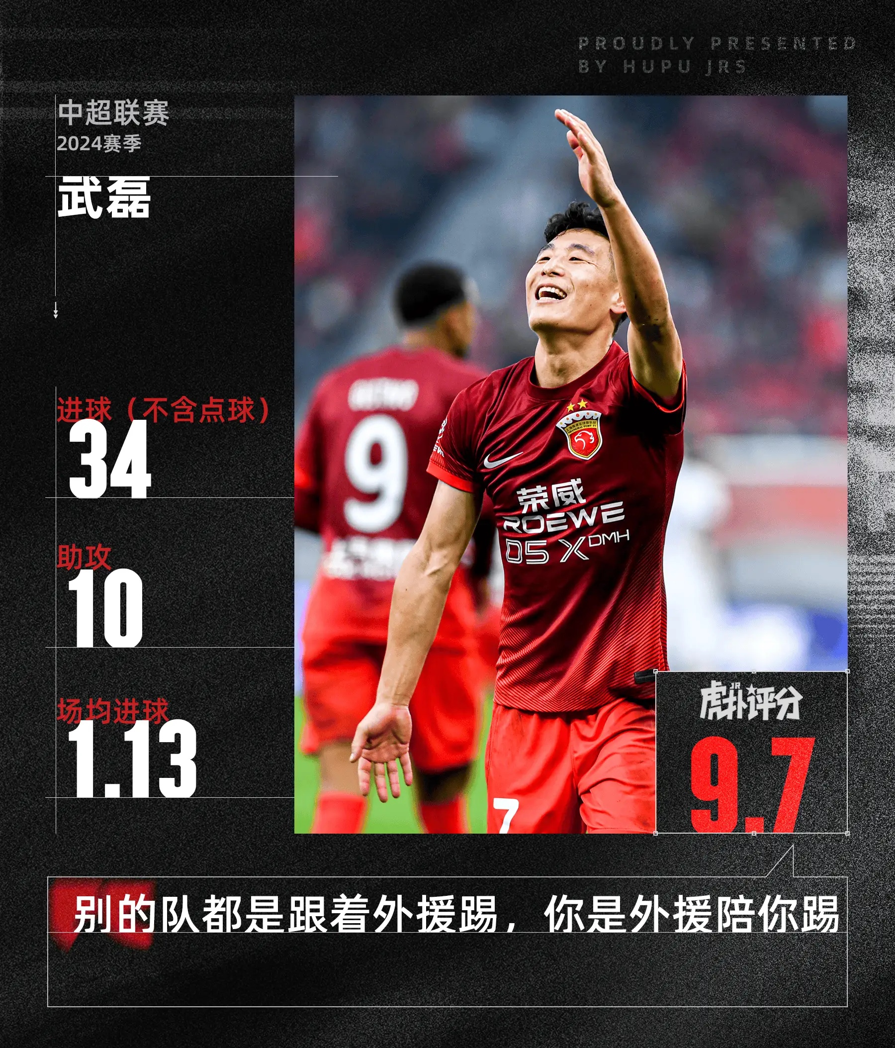 尤文图斯成功零封武磊，门将赛后获得全场最佳